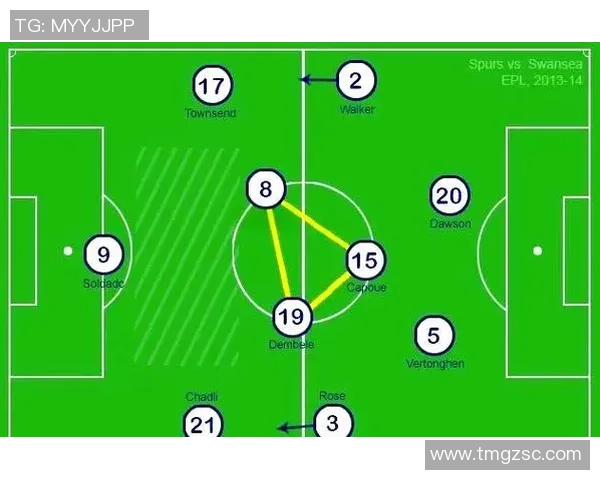 踢足球攻防技巧解析提升球队整体战术水平与个人能力的完美结合